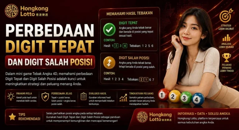Perbedaan Digit Tepat dan Digit Salah Posisi